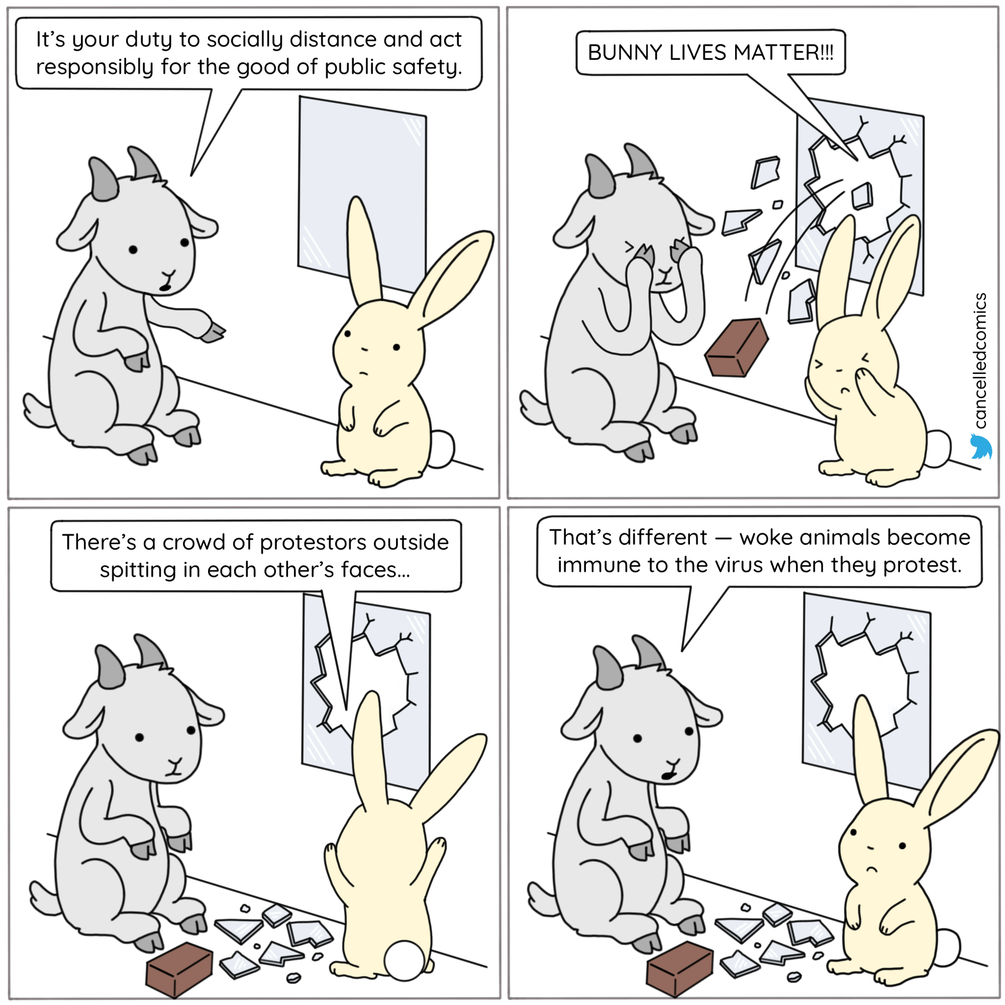 Published on 7/27/2020