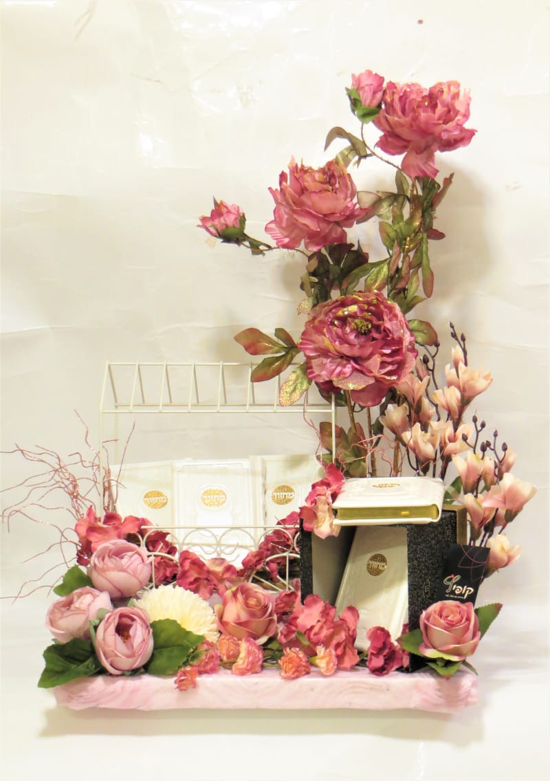 עיצובי מחזורים