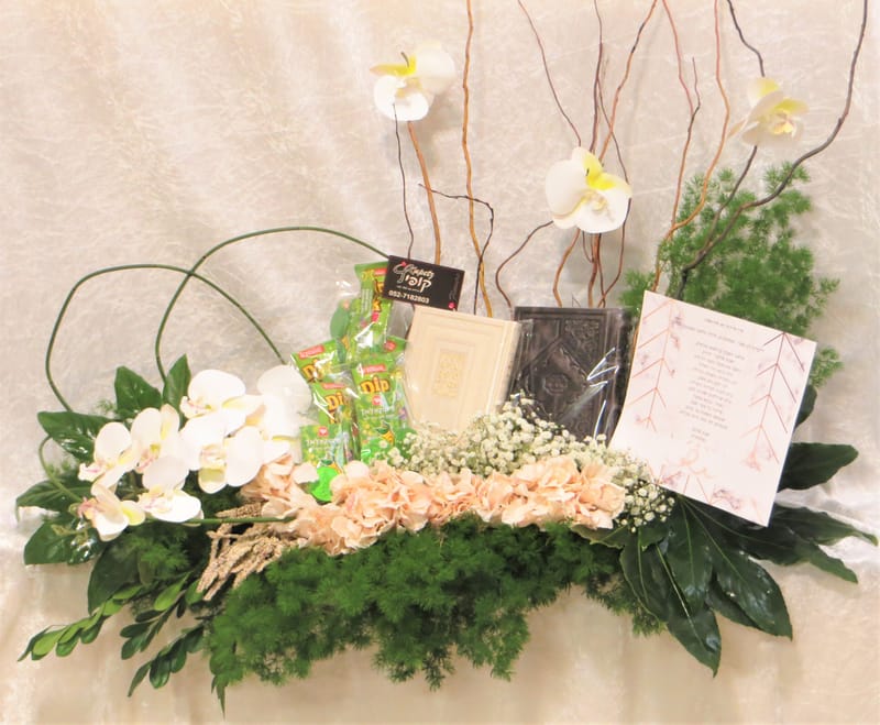 עיצובי מחזורים