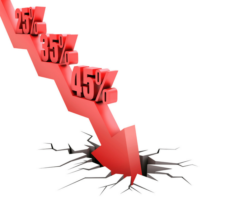 Company Liquidation