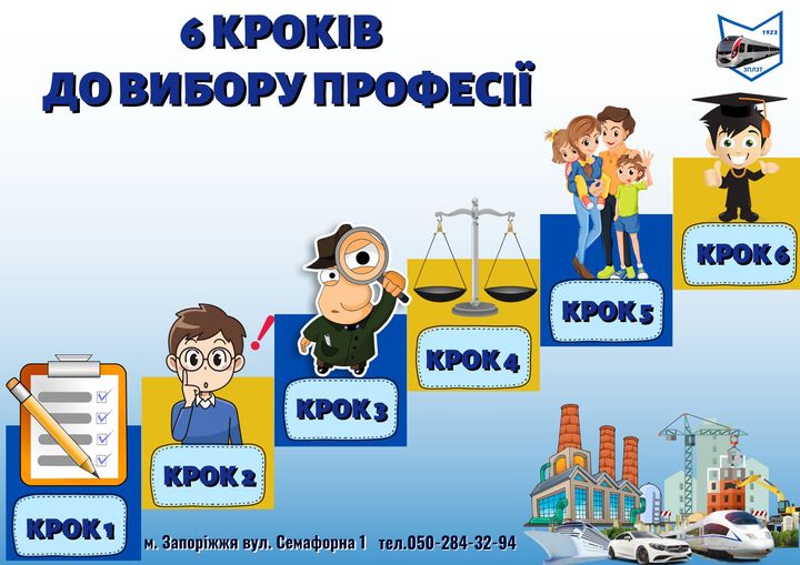 6 КРОКІВ ДО ВИБОРУ ПРОФЕСІЇ