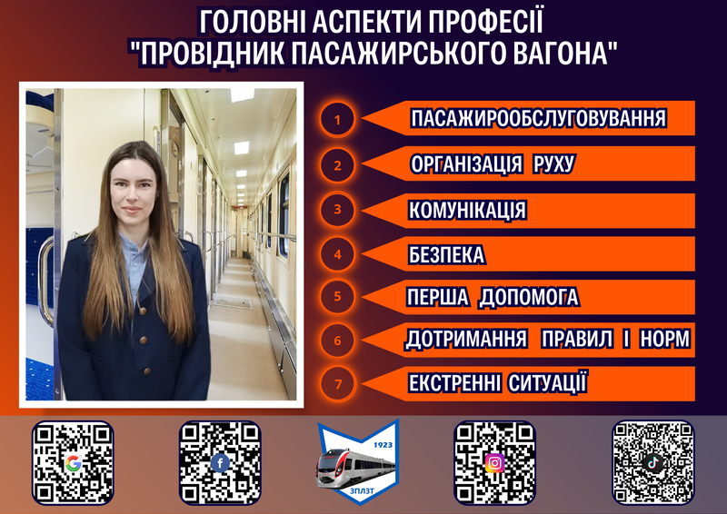 ГОЛОВНІ АСПЕКТИ ПРОФЕСІЇ "ПРОВІДНИК ПАСАЖИРСЬКОГО ВАГОНА"