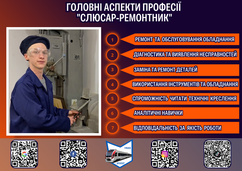 ГОЛОВНІ АСПЕКТИ ПРОФЕСІЇ "СЛЮСАР-РЕМОНТНИК"