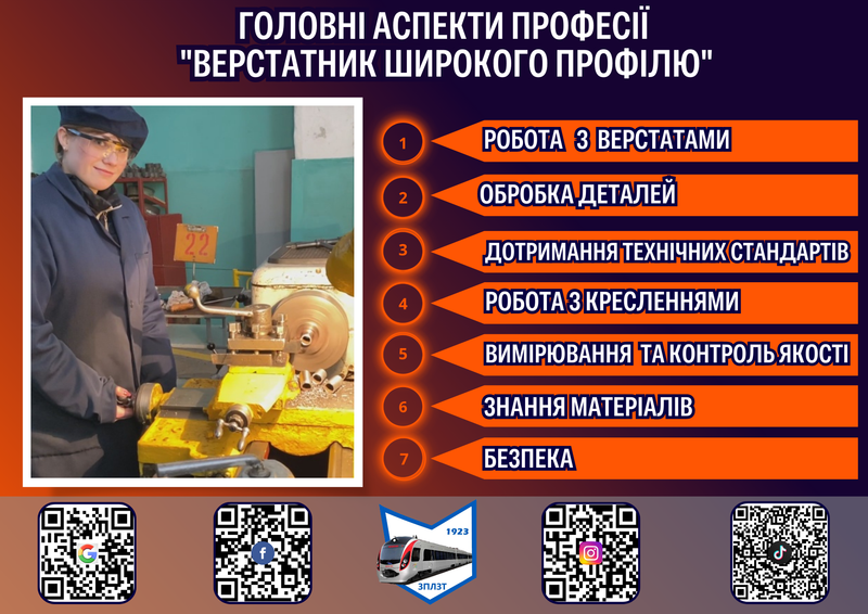 ГОЛОВНІ АСПЕКТИ ПРОФЕСІЇ "ВЕРСТАТНИК ШИРОКОГО ПРОФІЛЮ"