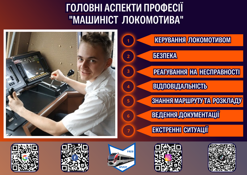ГОЛОВНІ АСПЕКТИ ПРОФЕСІЇ "МАШИНІСТ ЛОКОМОТИВА"
