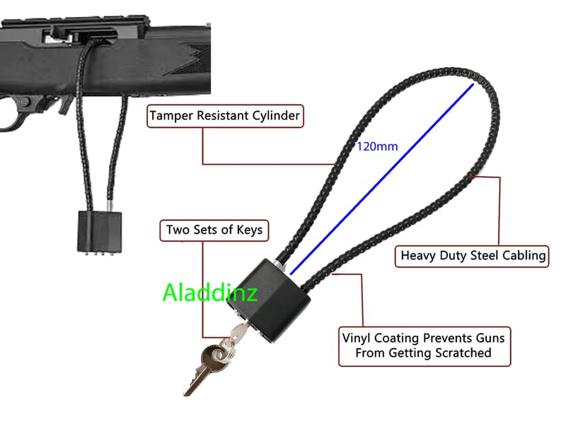 NZ Firearms Safety Code Free Download Aladdinz nz-firearms-safety-code-free-download-aladdinz
