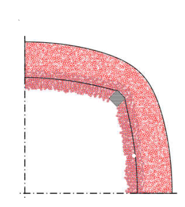 VASCULAR MECHANOBIOLOGY