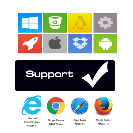 Platform support