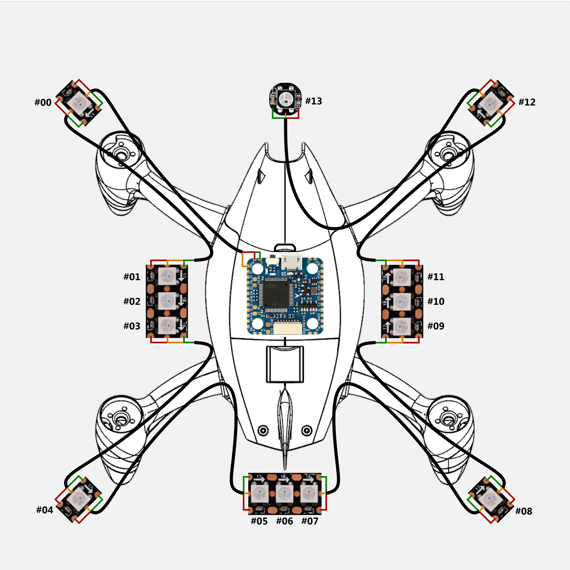 LEDs on Arms