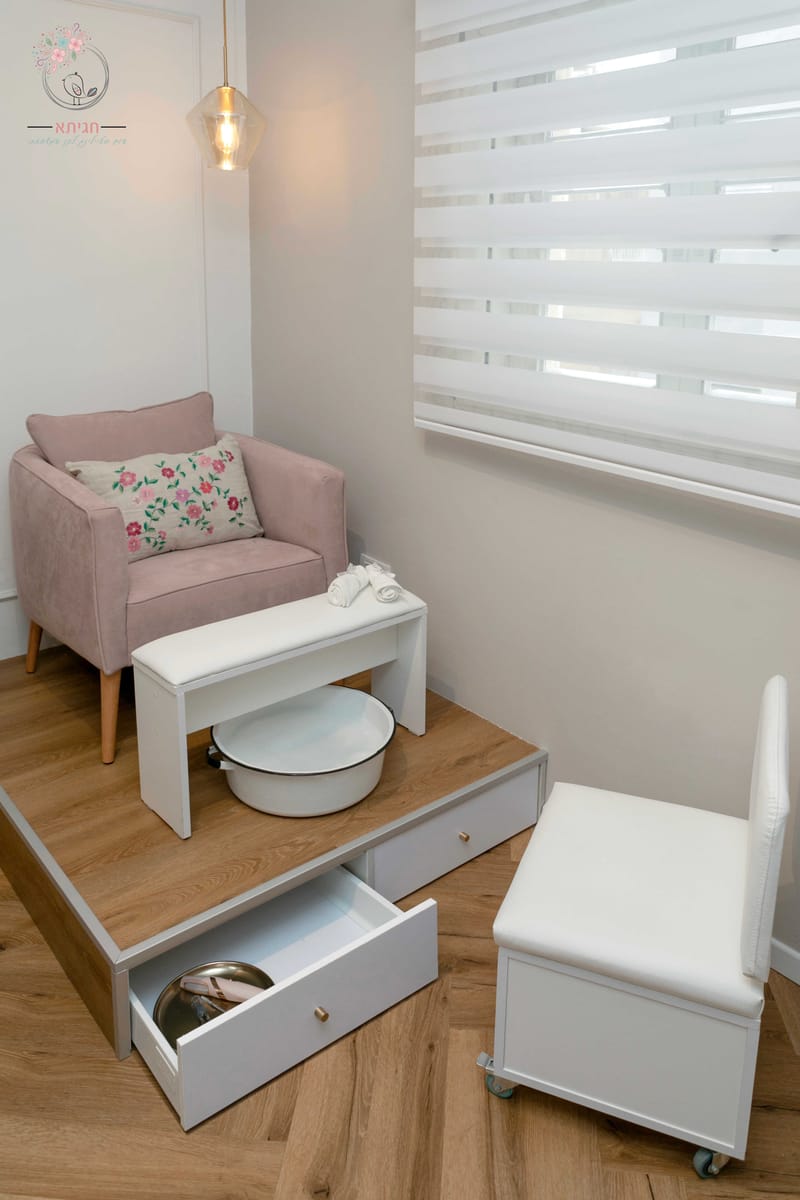 הסיפור שמאחורי העיצוב