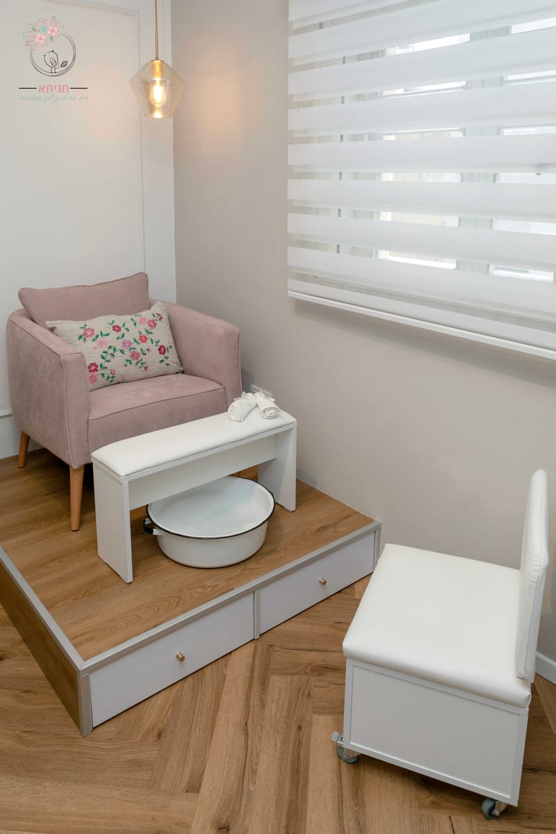 הסיפור שמאחורי העיצוב