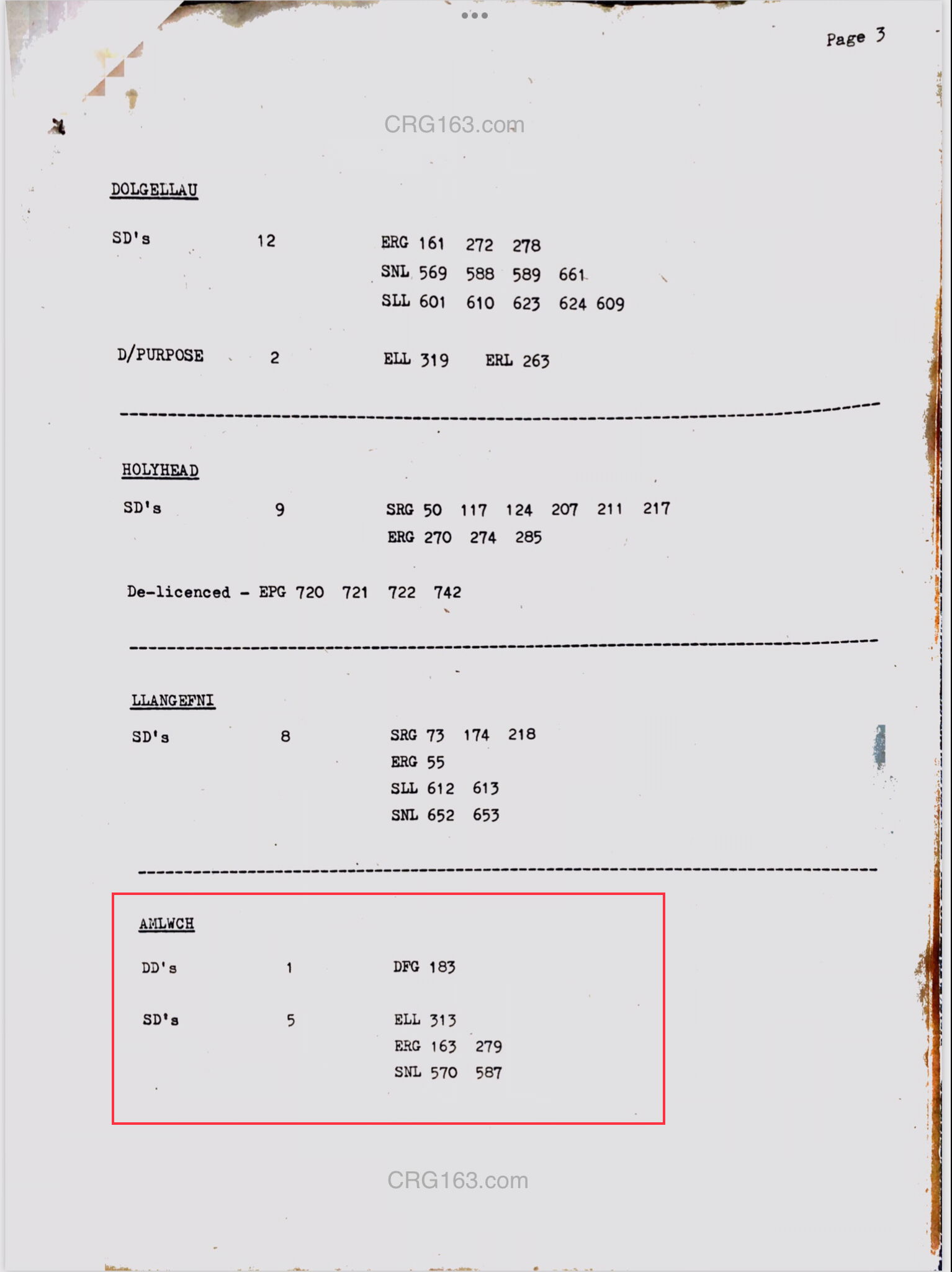 Crosville official vehicle fleet allocation - 01 February 1981