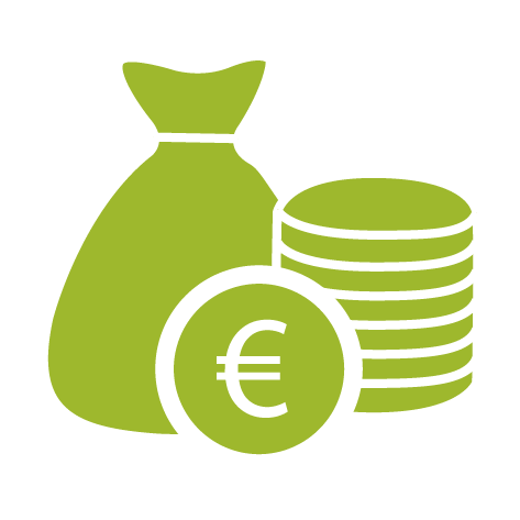 Finanzen
