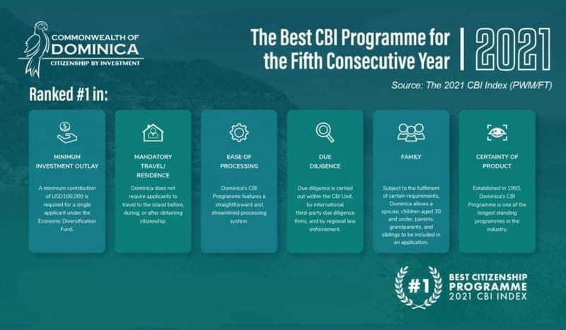 جایزه ی بهترین برنامه شهروندی برای پنجمین بار