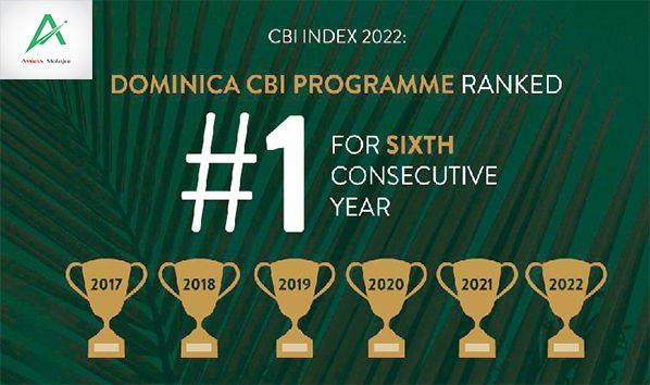 چرا  شهروندی دومینیکا بهترین انتخاب برای سال 2023 است؟