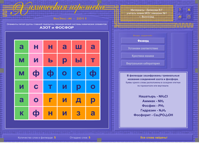 Игры, сценарии по химии