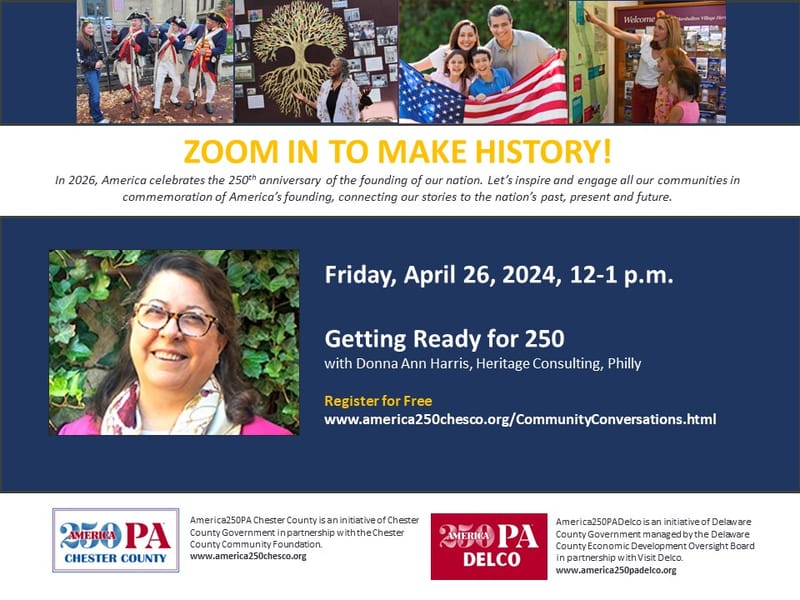 Getting Ready for 250