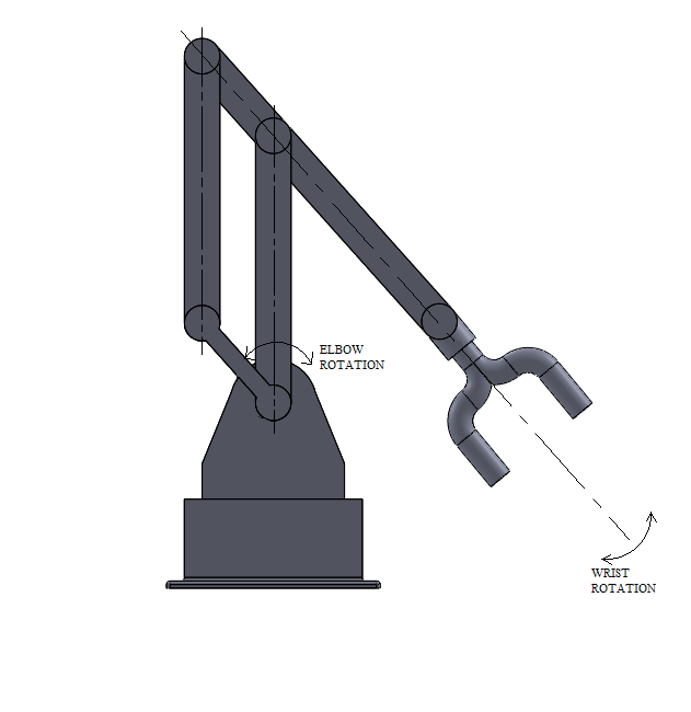 Simulations and Diagrams