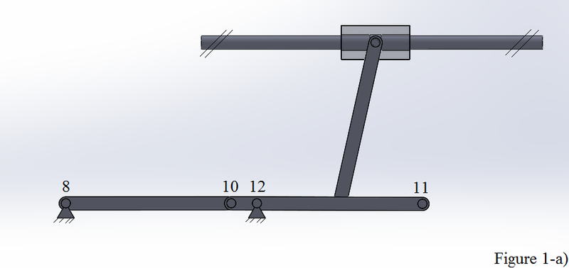 Simulations and Diagrams