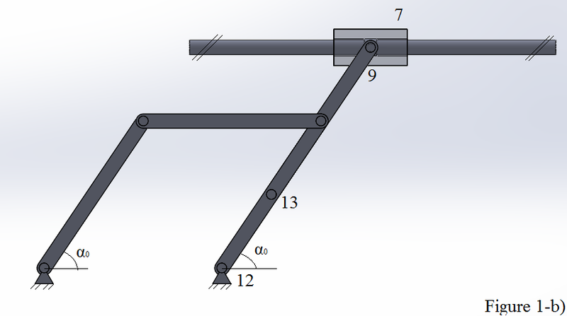 Simulations and Diagrams
