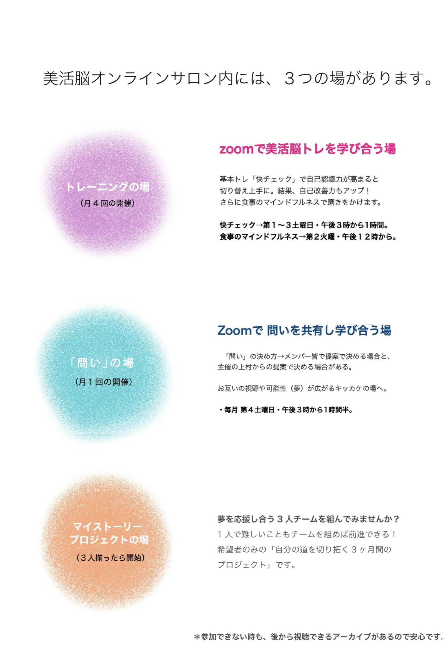 【美活脳オンラインサロン マーク】