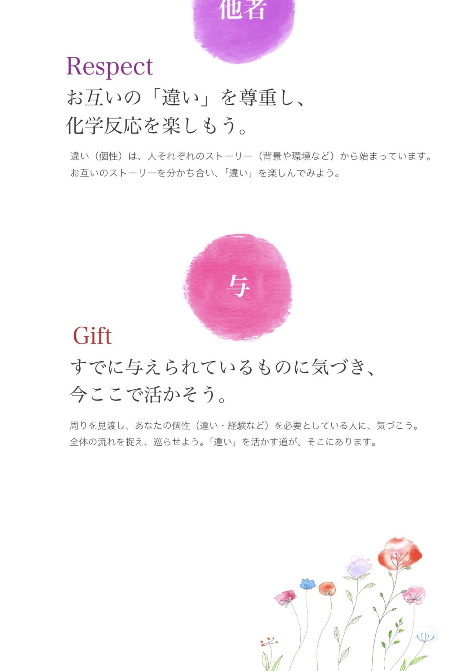 【美活脳オンラインサロン マーク】