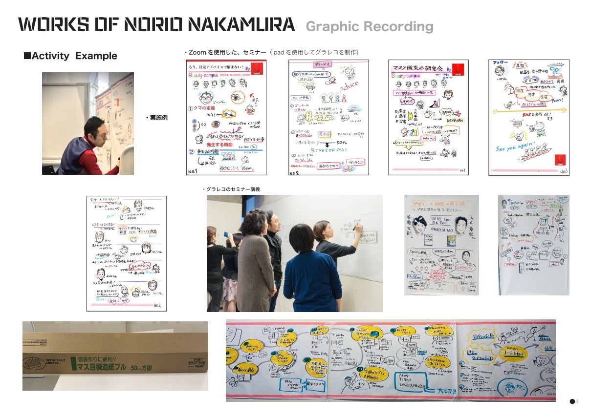 【VISUAL DOING&VISUAL THINKING】