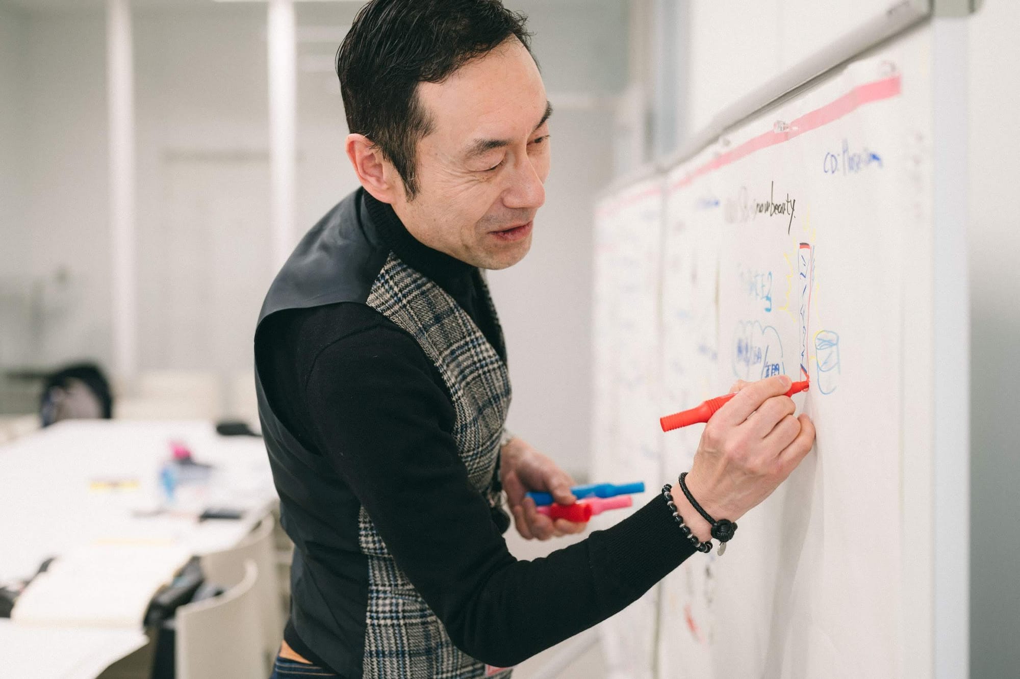 【VISUAL DOING&VISUAL THINKING】