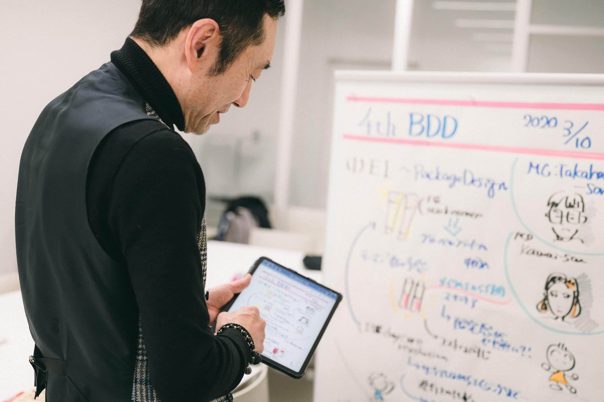 【VISUAL DOING&VISUAL THINKING】