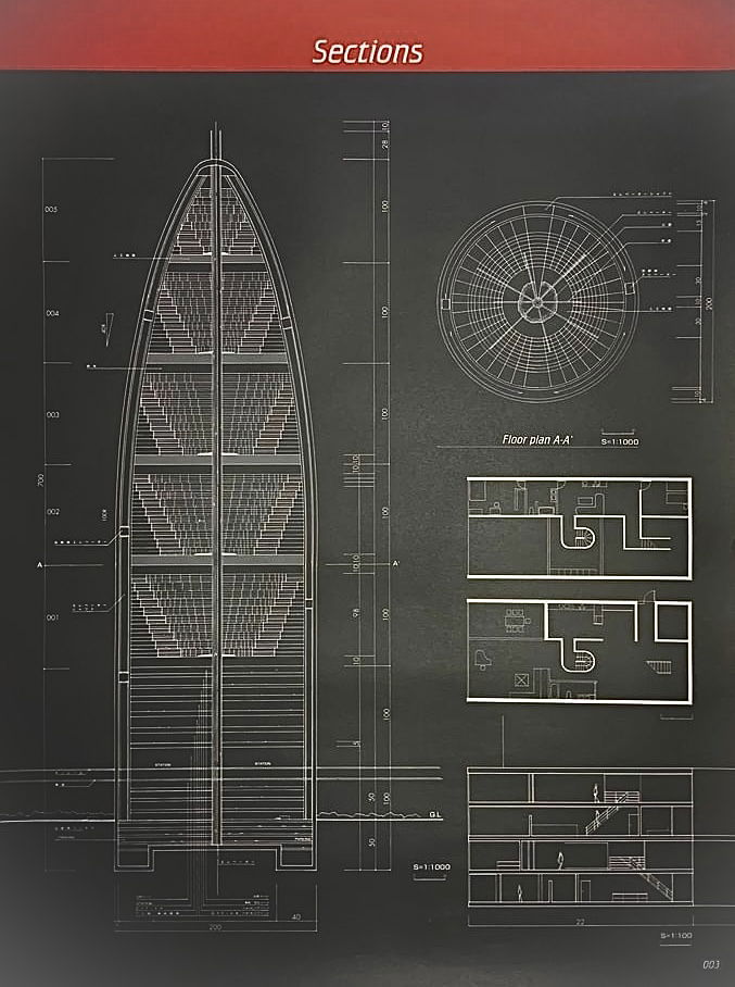 【Neo City in the Air】