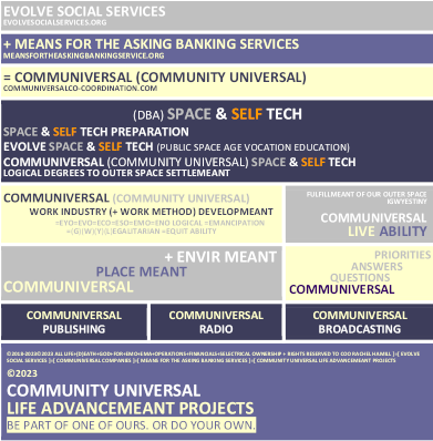 DONATE COMMUNITY UNIVERSAL LIFE ADVANCEMEANT PROJECT EVALUATION FEE