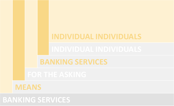 TAX-FREE MEANS FOR INDIVIDUAL INDIVIDUALS