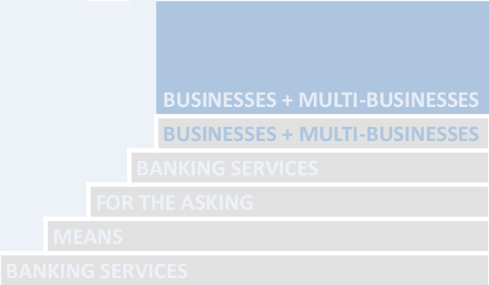 TAX-FREE MEANS FOR BUSINESSES + MULTI-BUSINESSES + IGWYUSINESSES