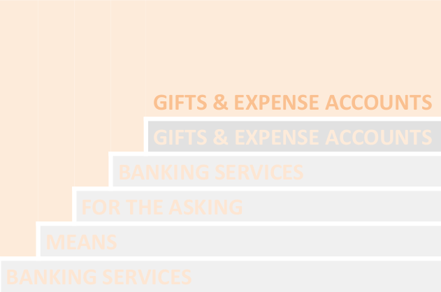 TAX-FREE MEANS CHANGE ORDERS_ GREAT FOR PERSONAL + BUSINESS GIFTS, PROJECT +  EXPENSE ACCOUNTS