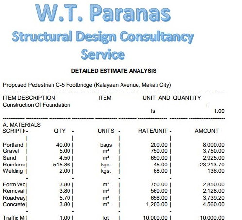 Prepare Estimates and Budgetary Cost
