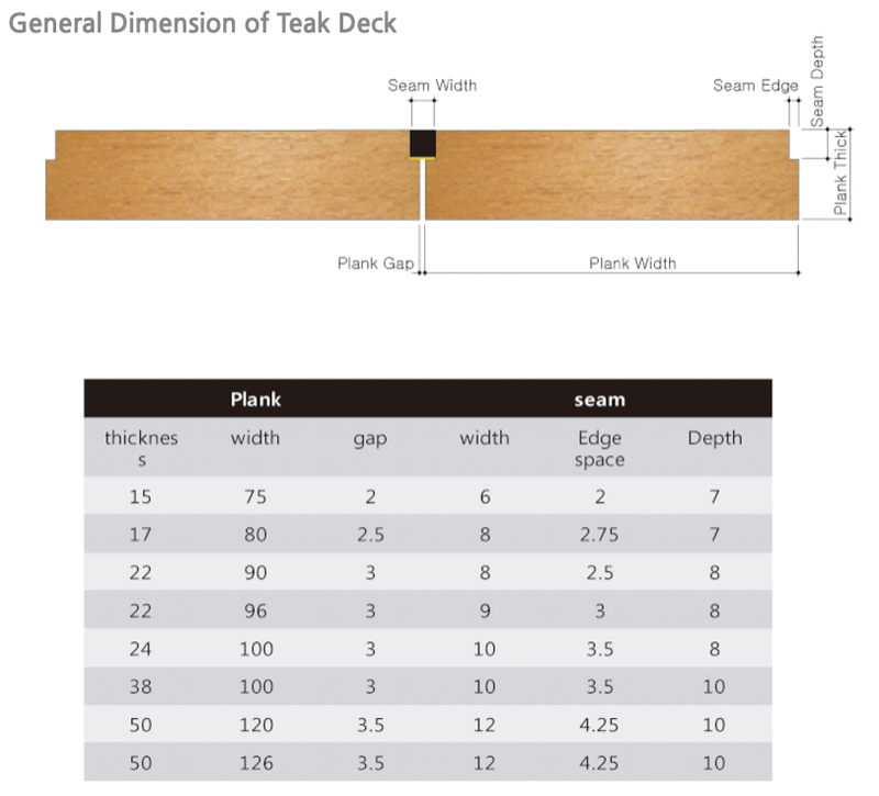 wooden deck covering