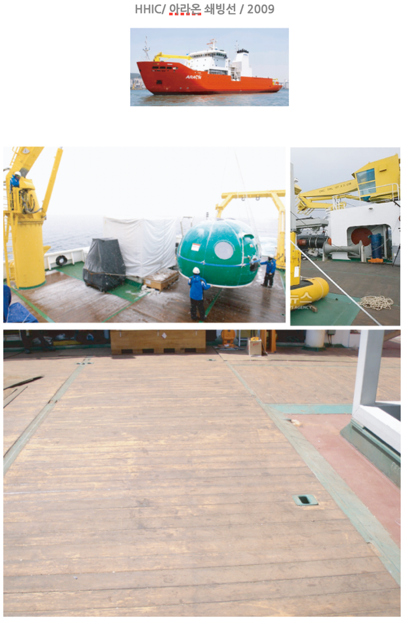 wooden deck covering