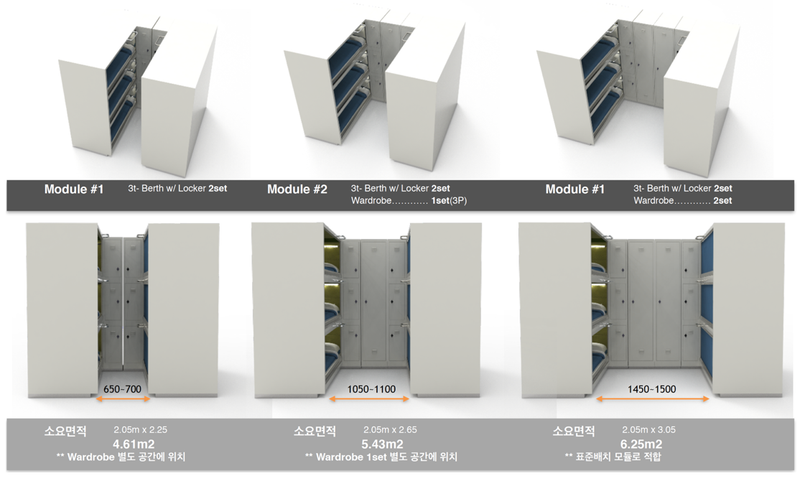 해군 수상함 거주구 개발-DSME/(주)제이텍