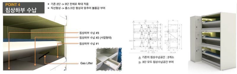해군 수상함 거주구 개발-DSME/(주)제이텍