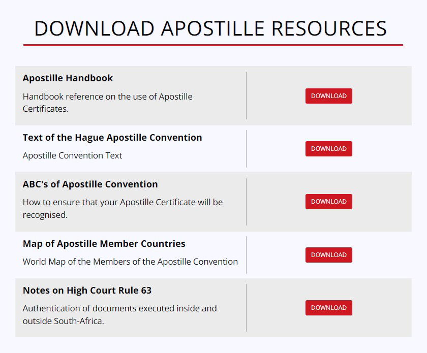 DOWNLOAD APOSTILLE RESOURCES