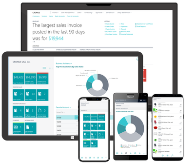 Dynamics 365 Business Central  ile tüm süreçlerinizi birbirine bağlayın ve işinizi kolaylaştırın!