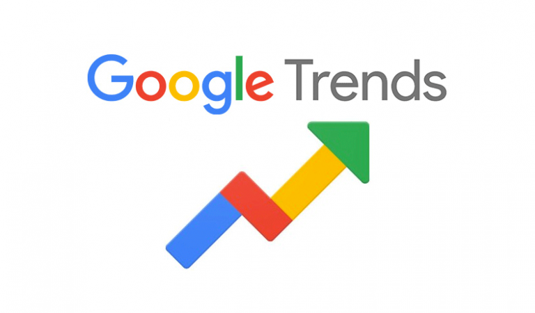 Google Trends Score