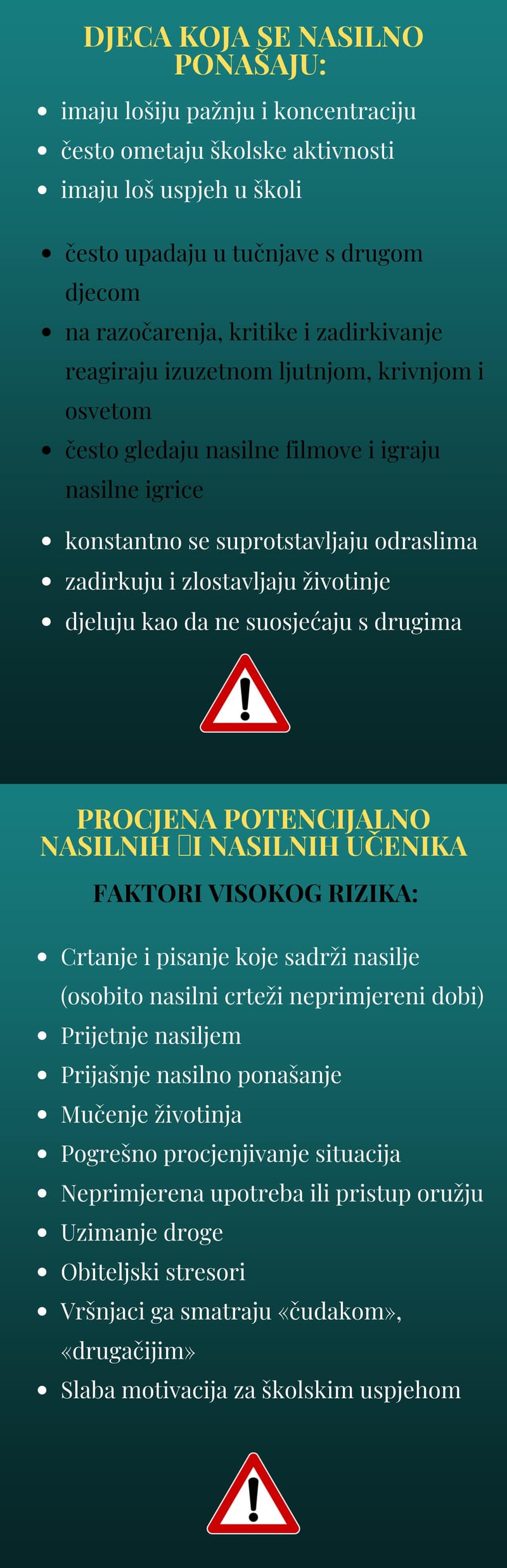 Djeca koja se nasilno ponašaju