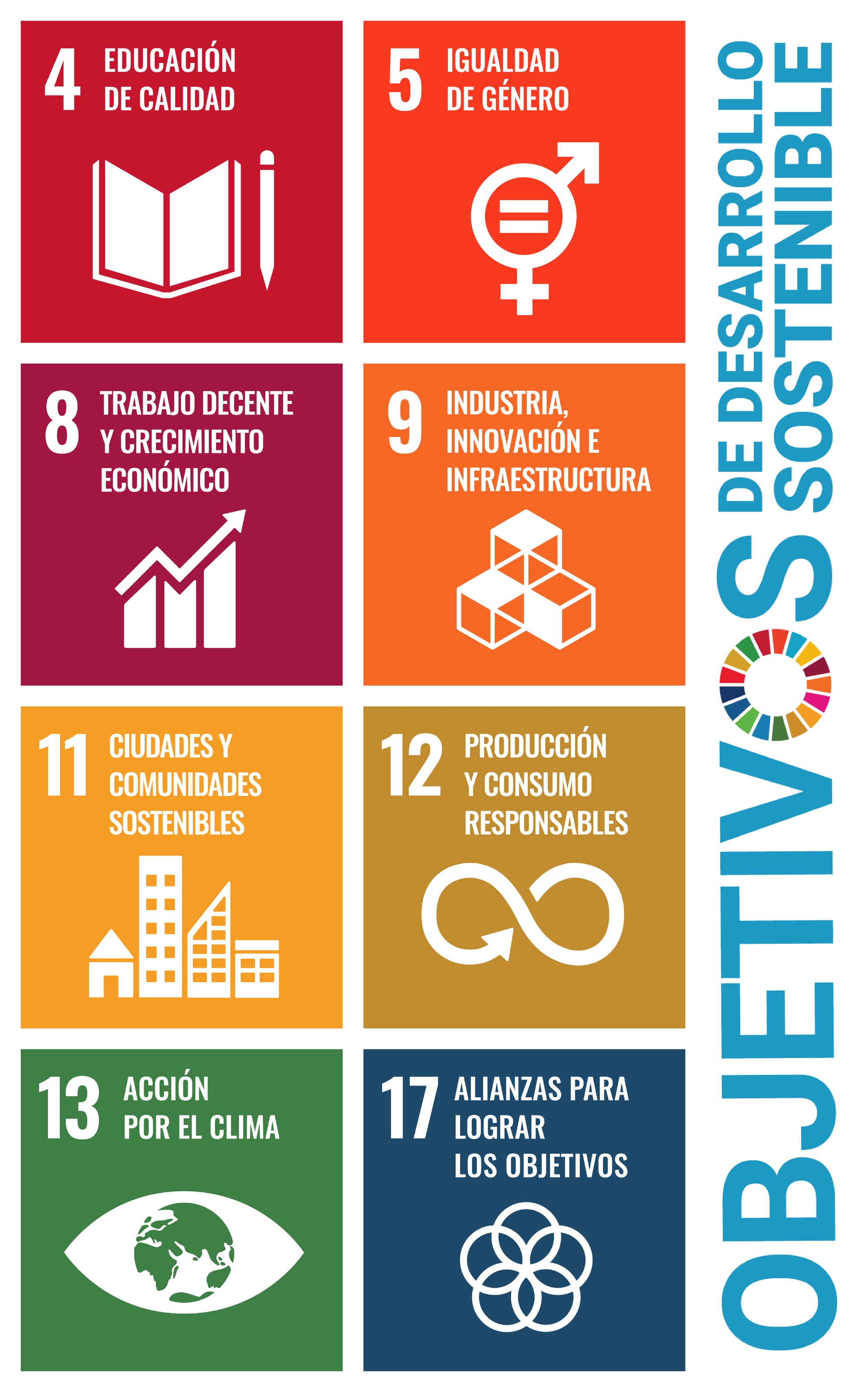 Nuestro compromiso con los Objetivos de Desarrollo Sostenible de la ONU