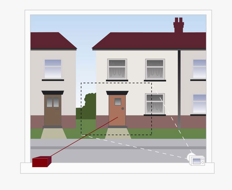 Intelligent Laser Trigger for Surveillance