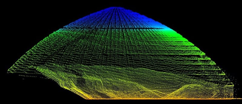 Miniature Laser 3D Scanner For Rapid Stockpile Volume Calculation