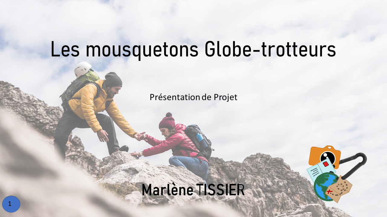Les Mousquetons Globe-trotteurs