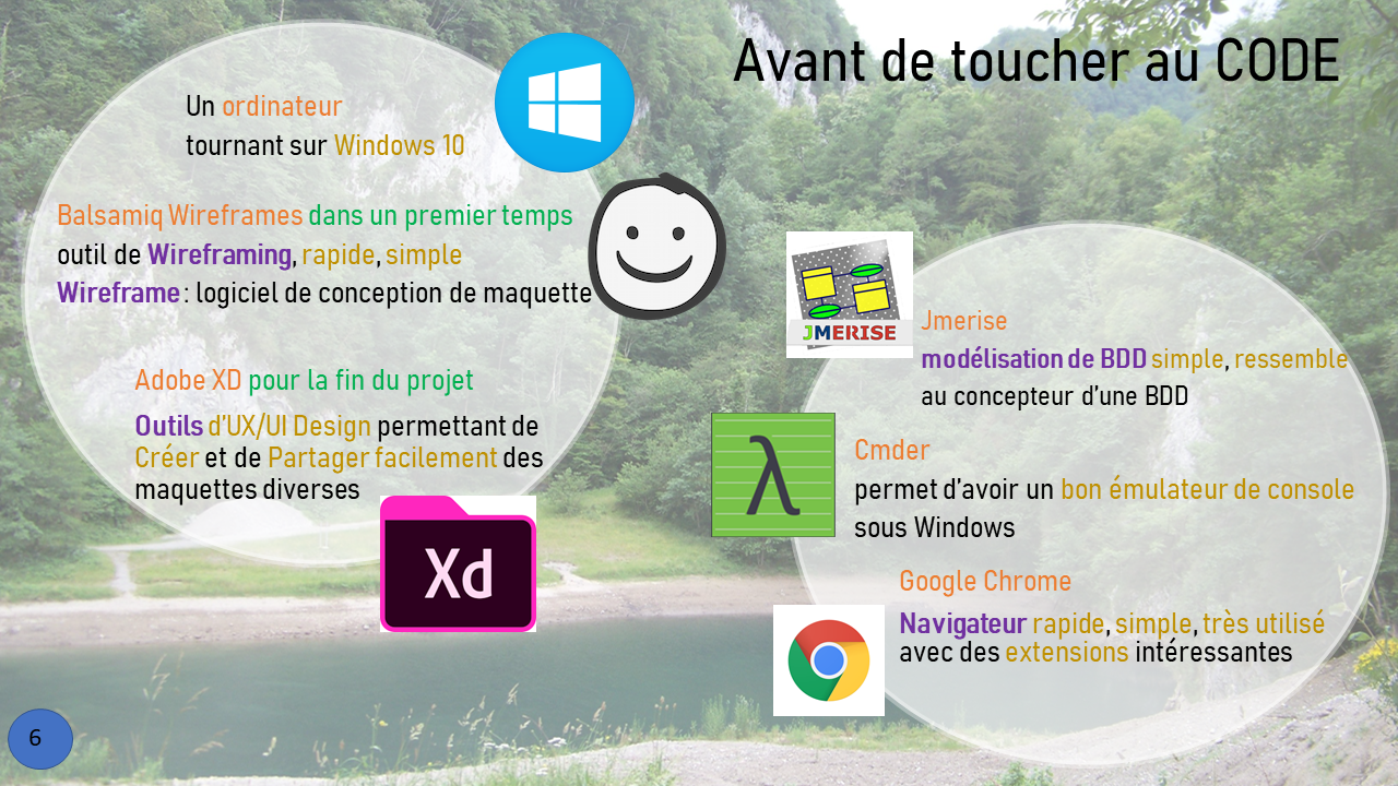 La création du forum