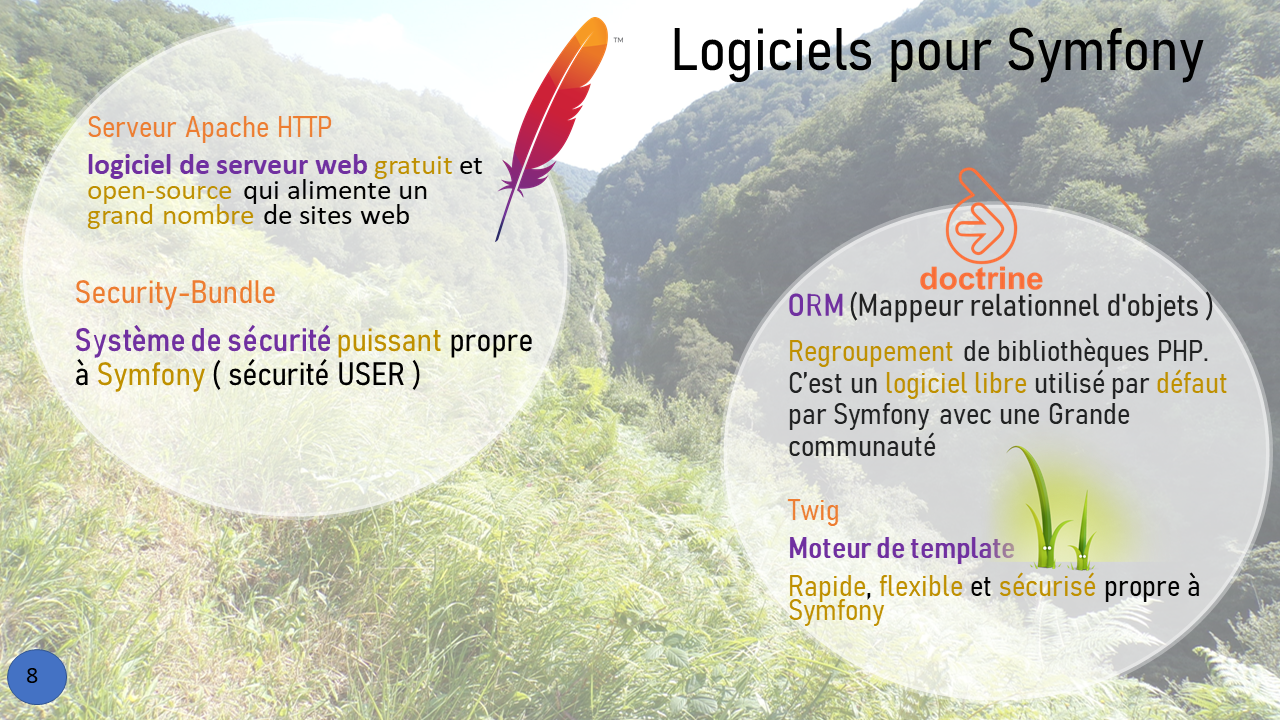 La création du forum