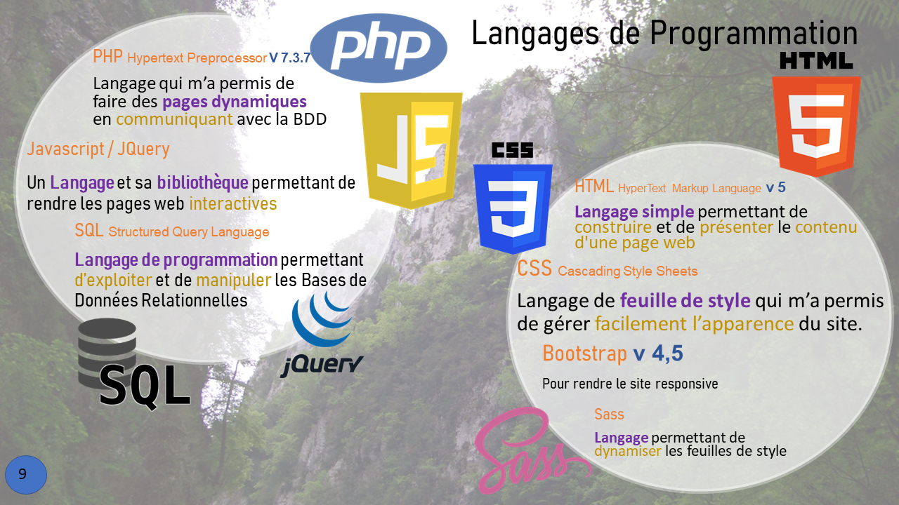 La création du forum